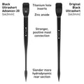 Axis Black Advance+ 20 Fuselages