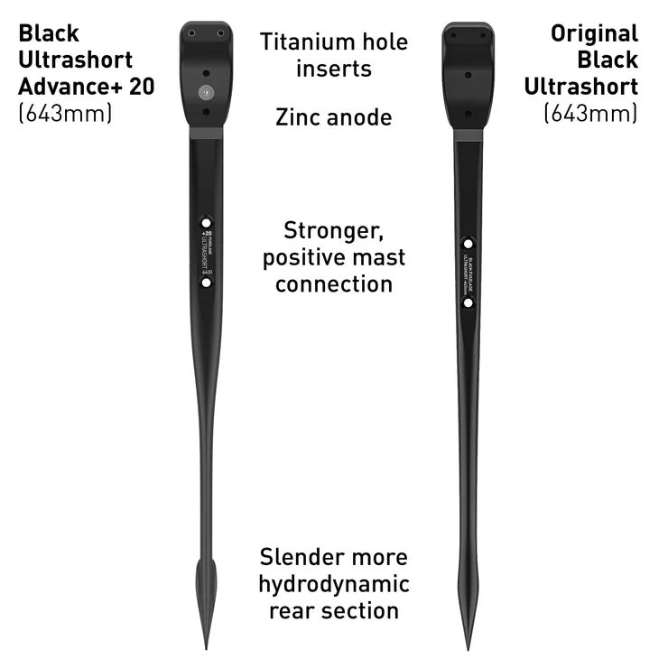 Axis Black Advance+ 20 Fuselages