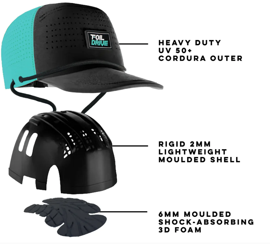 Foil Drive x Vaikobi Impact Protection Cap