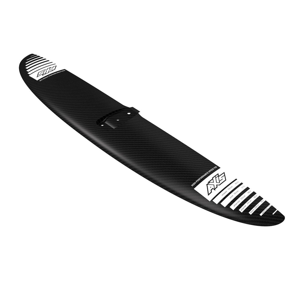 AXIS High Performance Speed (HPS)