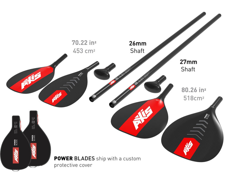 AXIS Power Blade