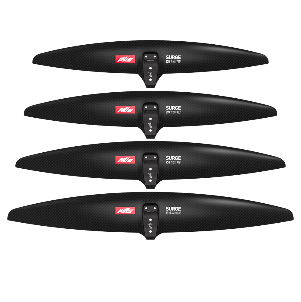 Axis Surge
