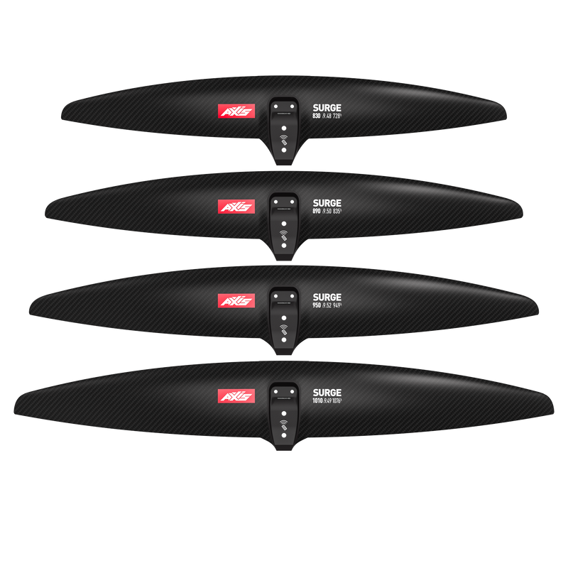 Axis Surge